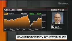 Less Than 6% of Companies Disclose Data on Racial Diversity News Clip