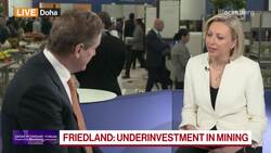 Ivanhoe Mines Founder: Copper Market Weakness Is Temporary News Clip