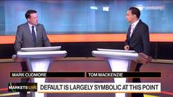 Russia Default, Sanctions Damage, Gold: 3-Minute MLIV News Clip