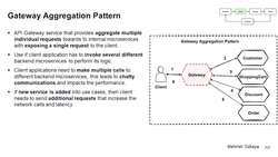 Design Microservices Architecture with Patterns and Principles - Gateway Aggregation Pattern Instructional Video