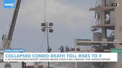 Newsy’s Latest Headlines News Clip