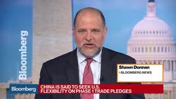 China Seeks U.S. Flexibility on Phase-One Trade Pledges News Clip