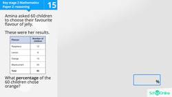 KS2 Primary Maths Age 13-17 - Ratio, Proportion and Algebra: Percentage Problems - Explained Instructional Video