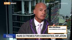 Best of Bloomberg Intelligence (04/01/2022) News Clip