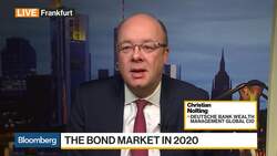 The Bond Market in 2020: What Investors Need to Know News Clip