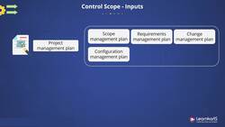 PMP Certification Training - Control Scope Instructional Video