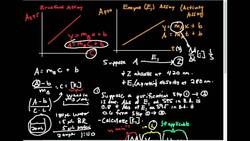 Protein Purification Table Calculations: Formulas, No Numbers Instructional Video