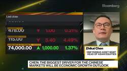 China's Economic Growth Is Key for Investors: BNP Paribas's Chen News Clip