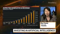 InAI Lab Founder on AI, Tech Sector News Clip