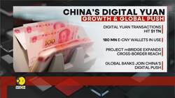 Trump's CBDC ban boosts China's digital Yuan News Clip