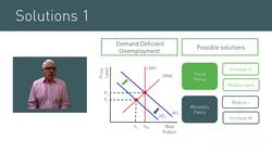 Unemployment Policies and Solutions Analysis Instructional Video