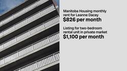Plan to move Manitoba Housing tenants challenged by low vacancy rates News Clip