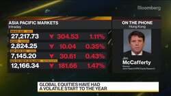 Fed Will Hike Rates 4 Times in 2022: Nomura's McCafferty News Clip