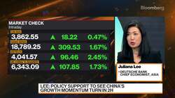 Deutsche Bank Is Very Constructive on China: Lee News Clip