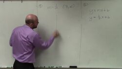 Write the equation of a line given the slope and a point that the line runs through Instructional Video