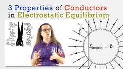 3 Properties of Conductors in Electrostatic Equilibrium Instructional Video