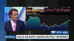 Fiscal Worries Over Italy Spur Gold Safe-Haven Trade News Clip