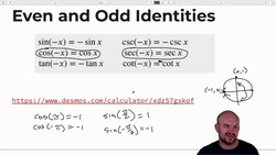 Simplify Trigonometric Expressions | Analytic Trig | Pre-Calculus Instructional Video