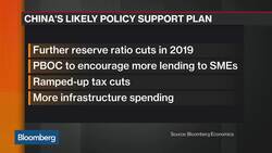 Goldman's Hatzius Sees Some Stabilization in China Economy in Second Half News Clip