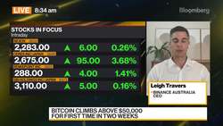 Binance Australia CEO on Cryptocurrencies News Clip