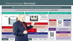 Electrolysis of Ionic Compounds: Molten and Aqueous Solutions Instructional Video
