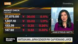 Japan LDP Lawmaker Matsukawa on Gender Pay Gap News Clip