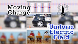 Motion of a Moving Charge through a Uniform Electric Field Instructional Video