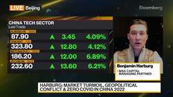 MSA's Harburg on China Tech Sector Outlook News Clip