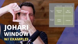 Johari Window Model Instructional Video