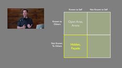 Johari Window Model Instructional Video
