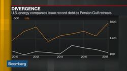 Rising Oil Price Curbs Gulf Arab Energy Companies' Financing Needs News Clip