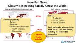 Food Rx: A Perspective Instructional Video