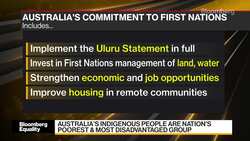 Bloomberg Equality: Australia's Indigenous People News Clip
