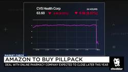 Amazon to Buy Online Pharmacy PillPack News Clip