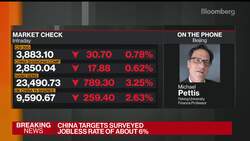 What Does Dropping GDP Target Say About China's Policies? News Clip