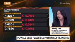 US Inflation Will Stay Quite Elevated Into 2023: Tan News Clip
