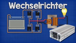 Wechselrichter Erklärt Instructional Video