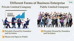 Intoduction to securities market Instructional Video