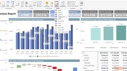 Learning Microsoft Power BI - Formatting and Report Design Instructional Video