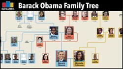 Barack Obama Family Tree Instructional Video