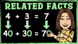Exploring Related Facts in Math: Addition and Subtraction Instructional Video