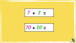 Exploring Related Facts in Math: Addition and Subtraction Instructional Video