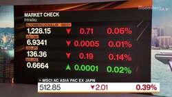 Seeing More Fixed Income Opportunities in Asia: Chan News Clip