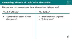 Comparing views in ‘The Soldier’, ‘In Flanders Fields’ and ‘The Gift of India’ Instructional Video