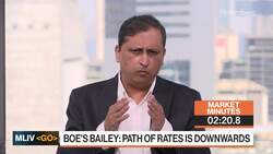 Treasury Yield Around 4.50% Makes Sense: 3-Minute MLIV News Clip