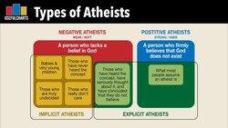 Types of Atheists (Psychology of Atheism Part 1) Instructional Video