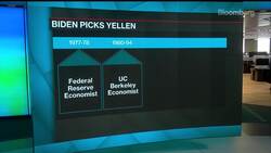 What Janet Yellen Brings to the U.S. Treasury News Clip