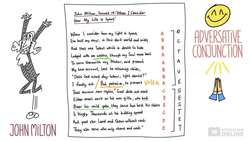 English Essentials - Perfecting Poetry - Purpose, Form and Structure (Stage 6, Years/Grades 11-12) Instructional Video