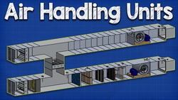 How Air Handling Units work Instructional Video