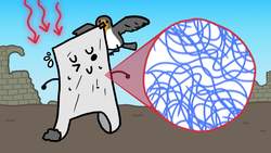 Are Plastics Too Strong? Instructional Video